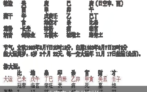 八字克六亲的剖析