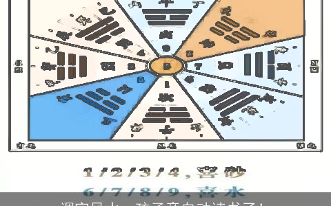 调完风水，孩子竟自动读书了！