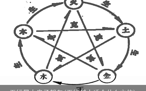 五行属木房子朝向(五行属水适合什么方位)