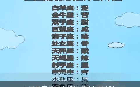 十二星座好男人排行榜不行不知！