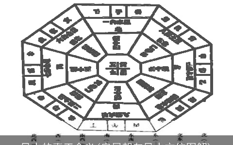 风水的真正含义(房屋朝向风水方位图解)