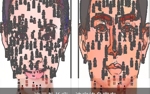 这三处长痣，注定终身富有