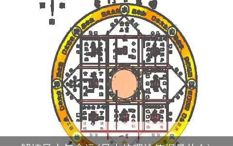 解读风水与命运(风水的理论依据是什么)