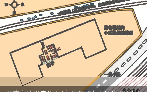 西南方位代表什么(东北在风水上是什么方位)