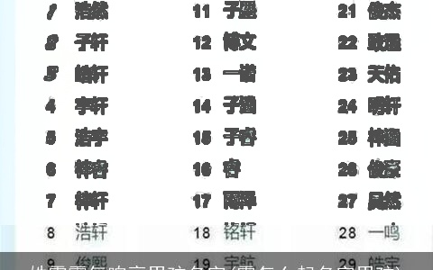 姓霍霸气响亮男孩名字(霍怎么起名字男孩)