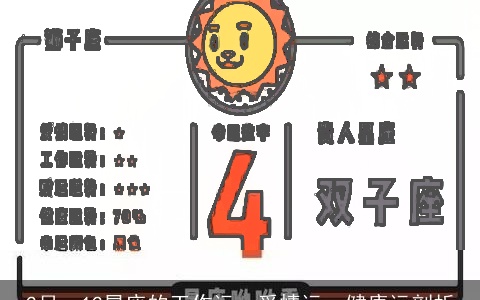 2月，12星座的工作运、爱情运、健康运剖析