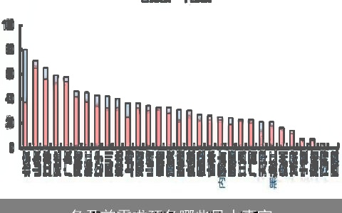 备孕前需求预备哪些风水事宜