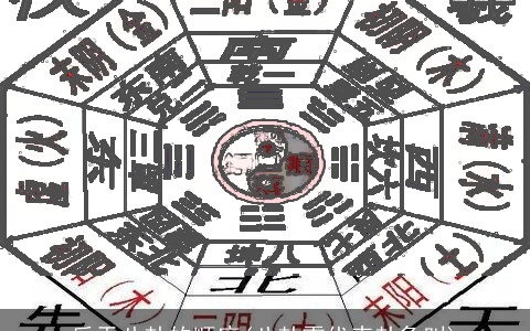 后天八卦的顺序(八卦雷代表卦象叫)