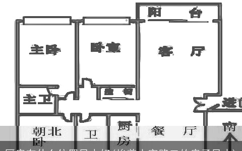 厨房在什么位置风水好(挨着十字路口的房子风水)
