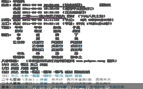 生辰八字与财位有什么关系