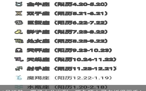 6月运势，双子十分出彩，双鱼旺上司老板得器重！