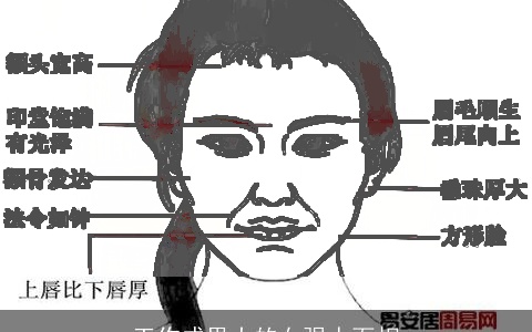 工作成果大的女强人面相