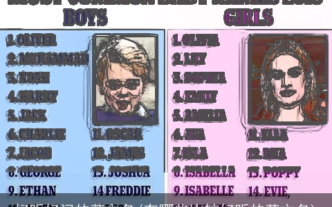 好听好记的英文名(有哪些比较好听的英文名)