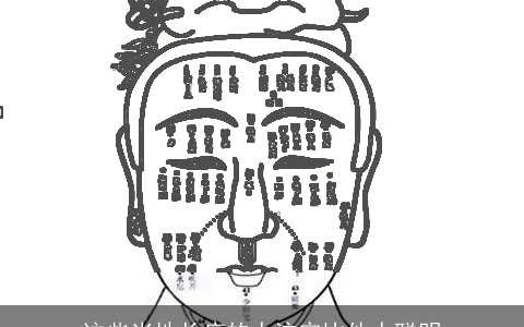 这些当地长痣的人注定比他人聪明