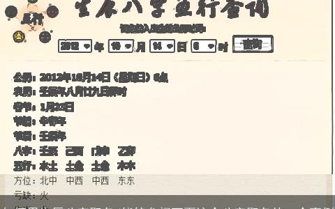 如何用生辰八字取名/能够参阅下面这个八字取名的一个事例