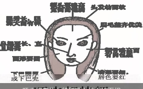 旺夫相有什么特征旺夫的女性面相