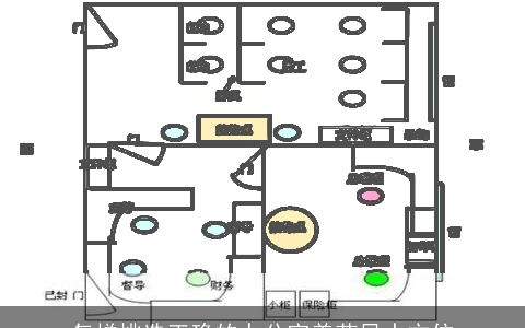 怎样挑选正确的办公室养花风水方位