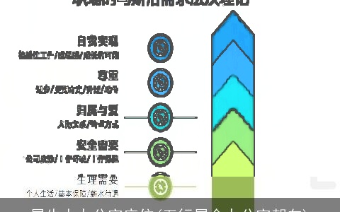 属牛人办公室座位(五行属金办公室朝向)