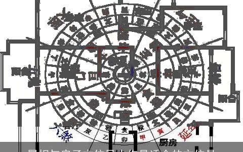 属相与房子方位风水你最适合的方位是