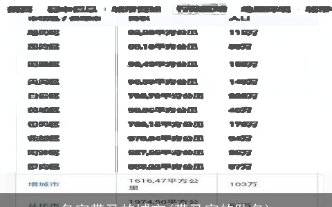 名字带马的城市(带马字的队名)