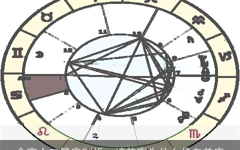 命宫十二星座剖析  榜首宫为什么是白羊座