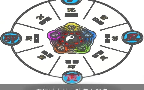 五行缺火的小孩怎么起名