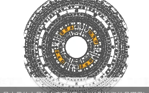 风水里的虫是什么意思(风水中的财位指的是哪里)