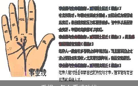 手相：怎么看成功线