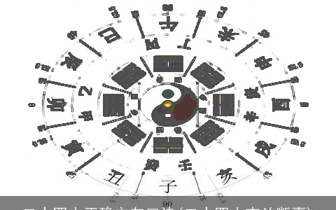 二十四山正确立向口诀(二十四山吉凶断事)