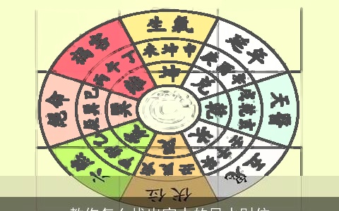 教你怎么找出家中的风水财位