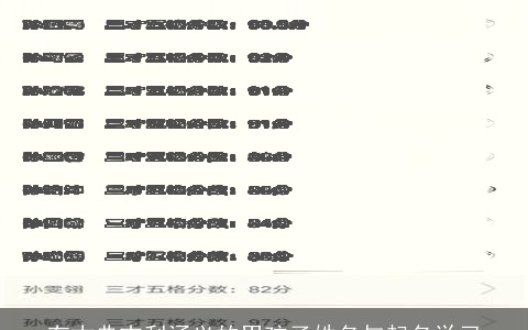 有古典吉利涵义的男孩子姓名与起名学习