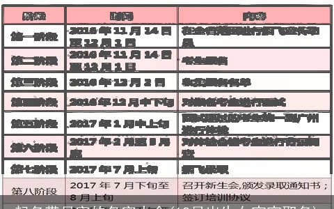 起名带月字的名字大全(12月出生女宝宝取名)