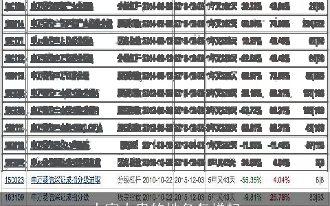 大富大贵的姓名怎样起