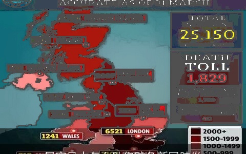 居家风水怎么助您防备新冠肺炎