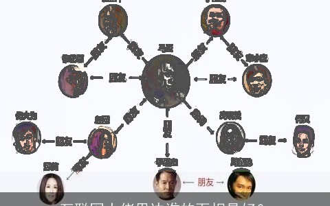 互联网大佬里边谁的面相最好？