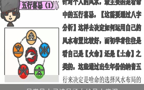 日常风水忌讳日子中的风水常识