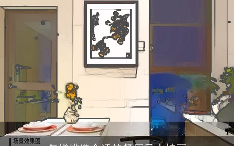 怎样挑选合适的餐厅风水挂画