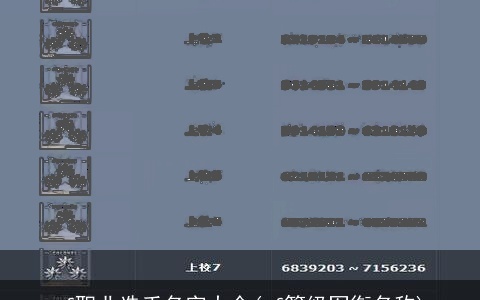 cf职业选手名字大全(cf等级军衔名称)