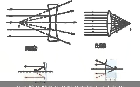 凸透镜化煞效果八卦凸面镜的风水效果