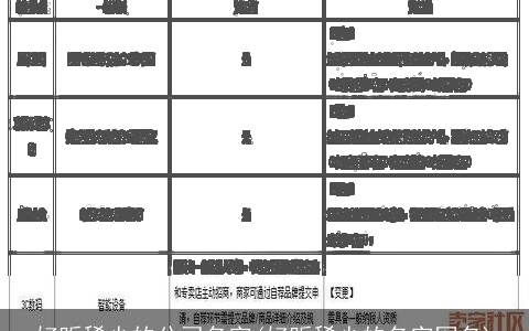 好听稀少的公司名字(好听稀少的名字网名)