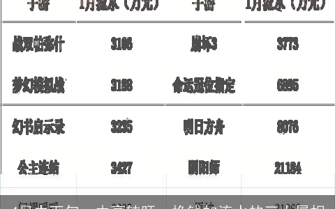 4月中下旬，由衰转旺，挣钱如流水的三大属相