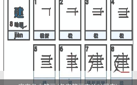 家字多少笔画(名字笔画吉凶对照表)