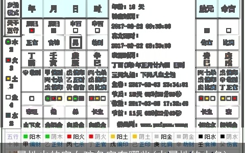 属性火的字女孩名字有哪些(火属性的小名)
