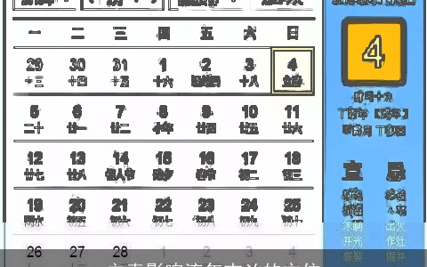 立春影响流年吉凶的方位