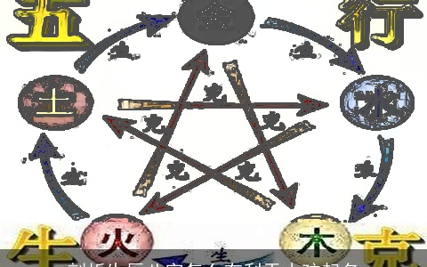 剖析生辰八字怎么有利于小孩起名