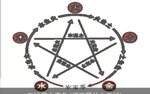 五行属木青色(初三属什么五行)