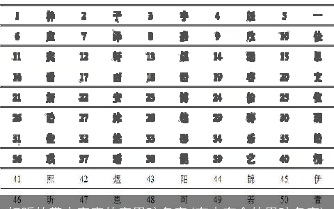 好听的带木字旁的字男孩名字(有木有金的男孩名字)