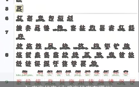 氵字旁的字(火偏旁的字有哪些)