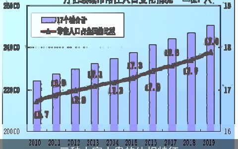 三种大富大贵的体相特征