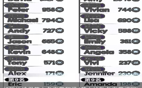 好听的情侣英文名字带翻译(英文战队名字带缩写)